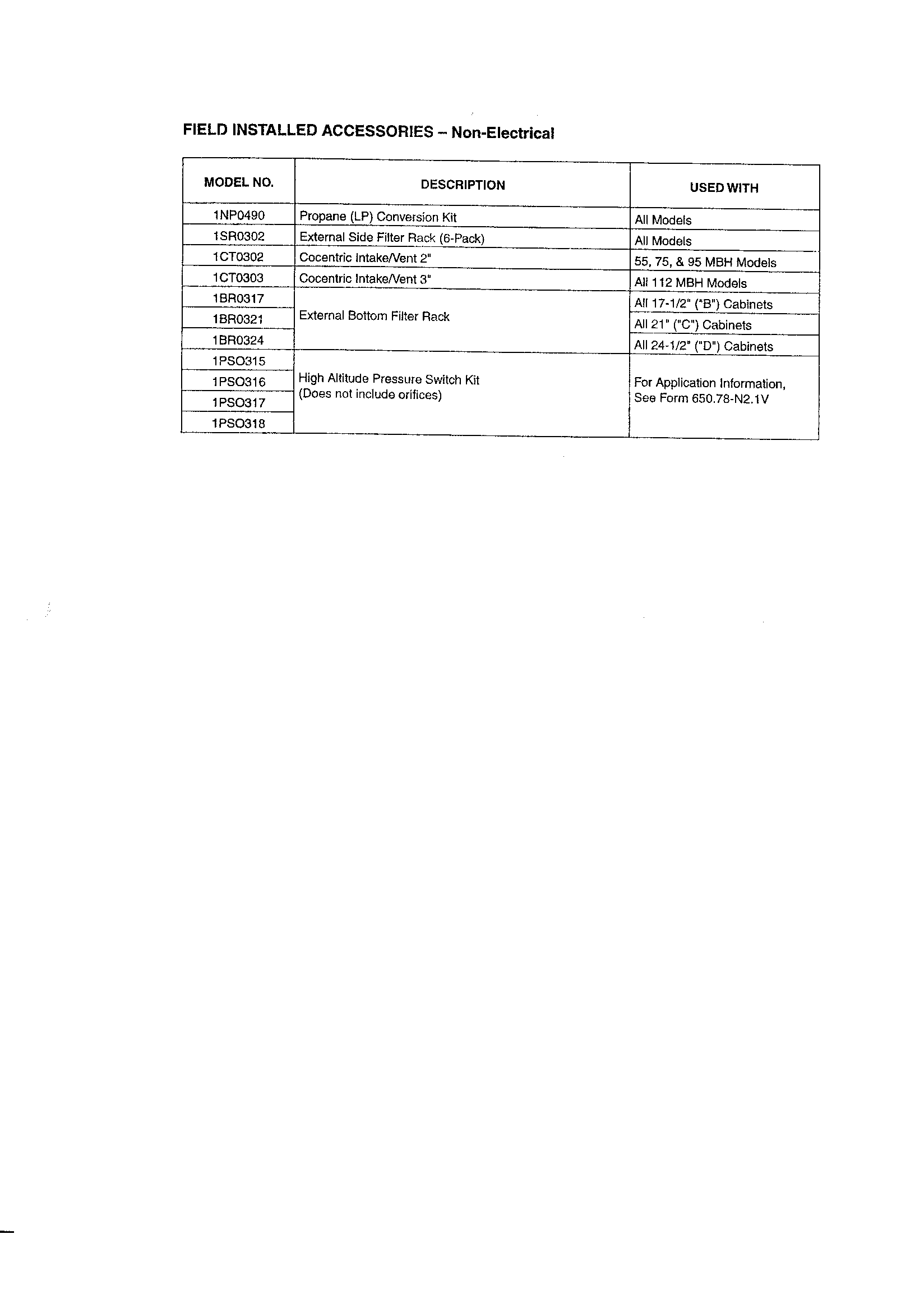 York P1XUC14N09501 field installed accessories-non electrical diagram