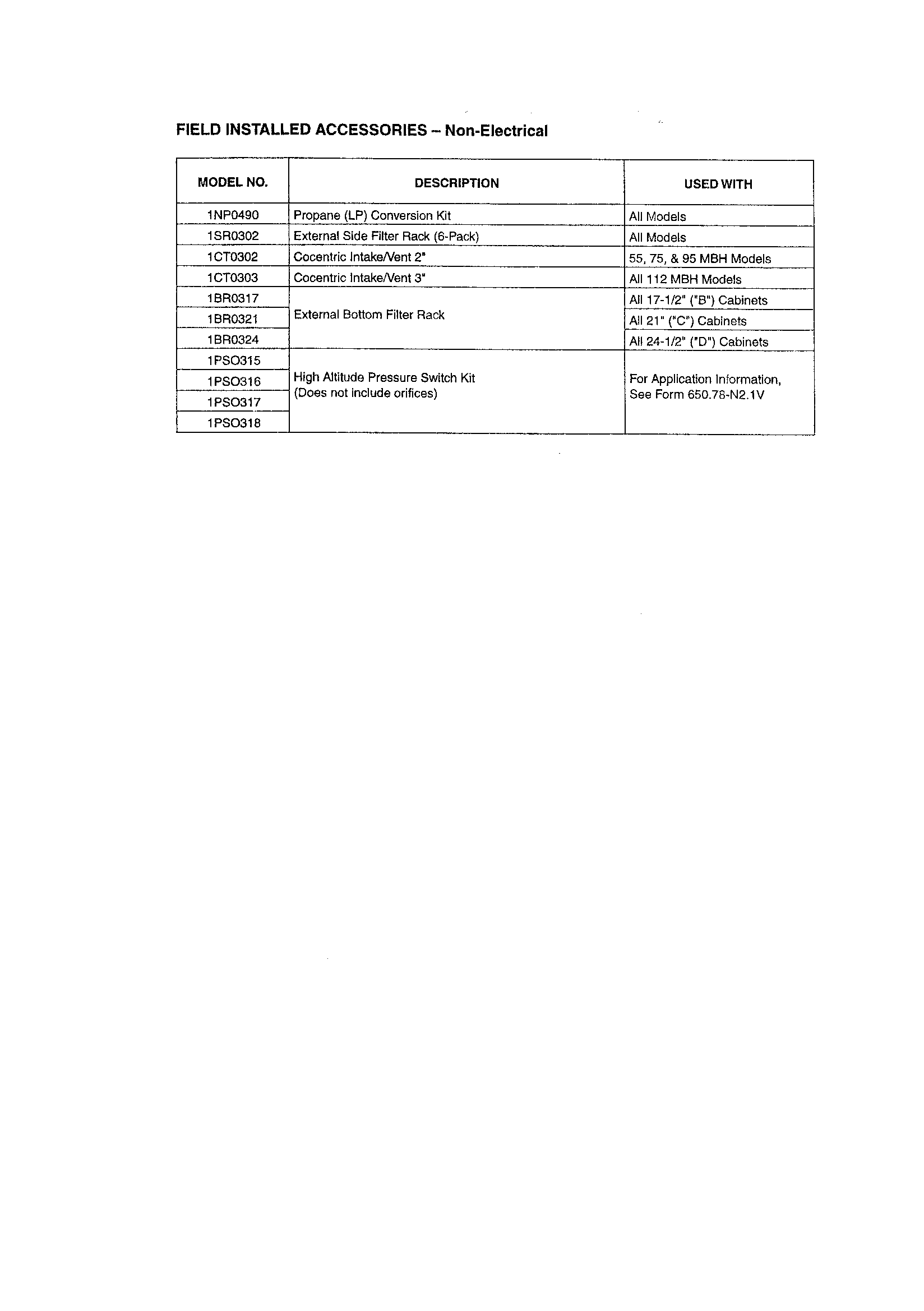 York P1XUB12N07501 field installed accessories-non electrical diagram