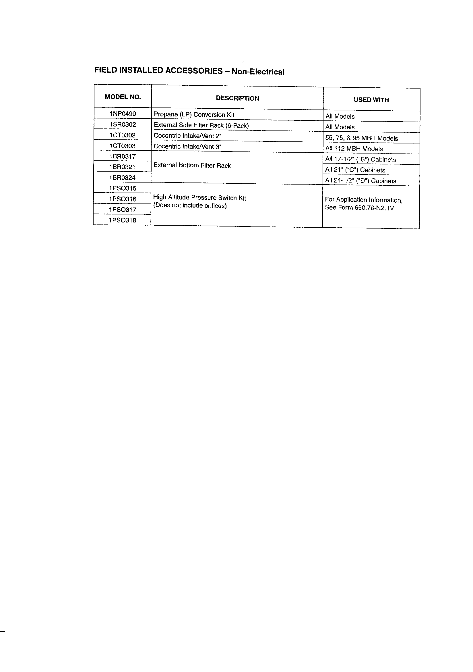 York P1XUD20N11201 field installed accessories-non electrical diagram