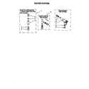 Kenmore 11020412990 water system diagram