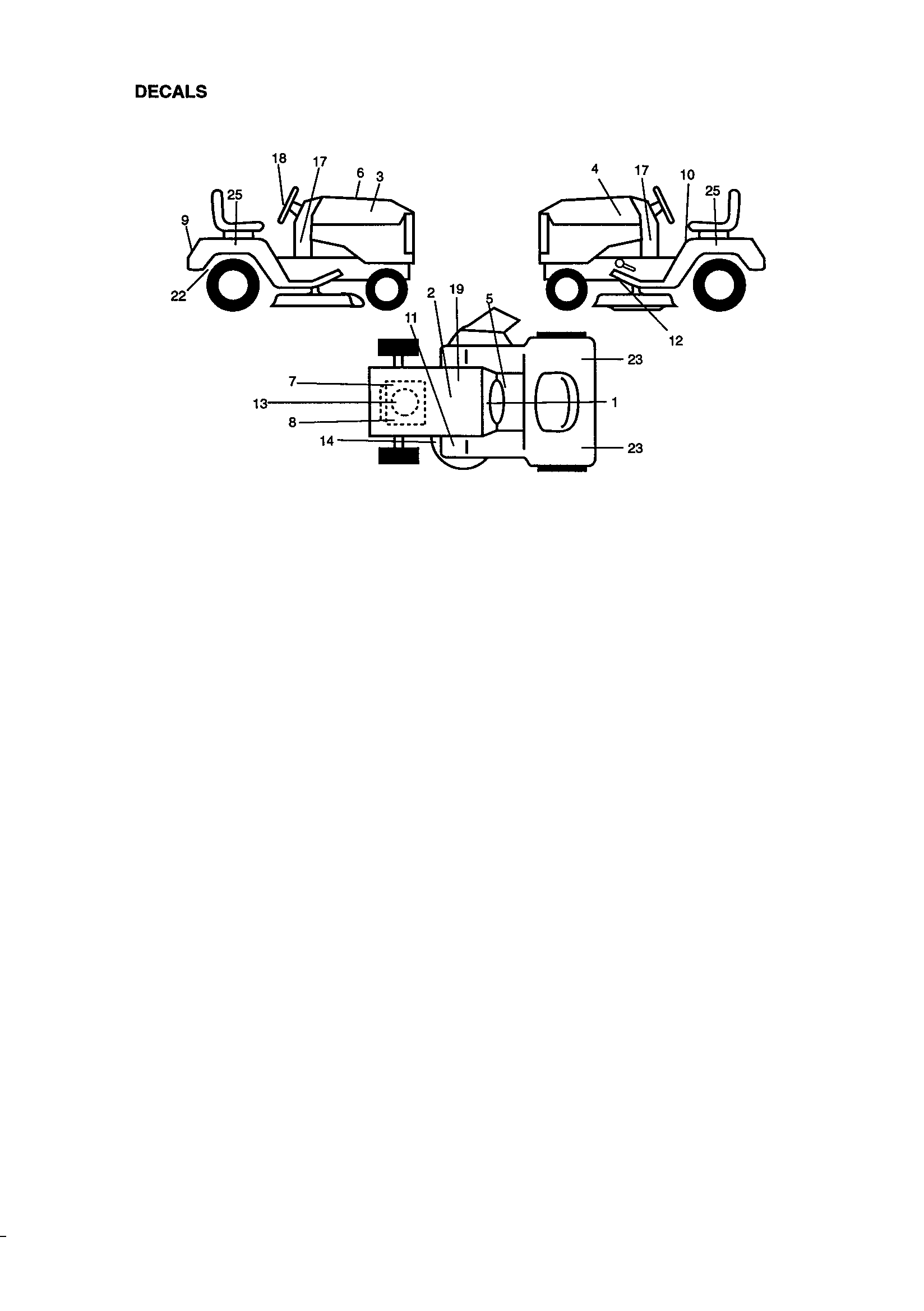 Craftsman 917273061 decals diagram