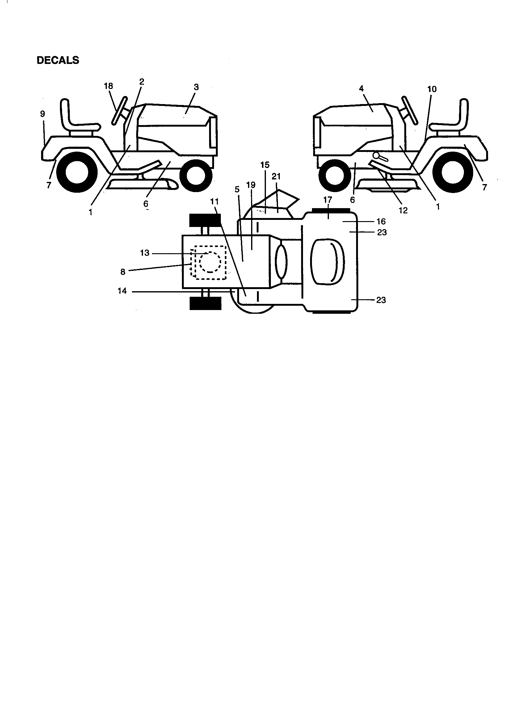 Craftsman 917259860 decals diagram