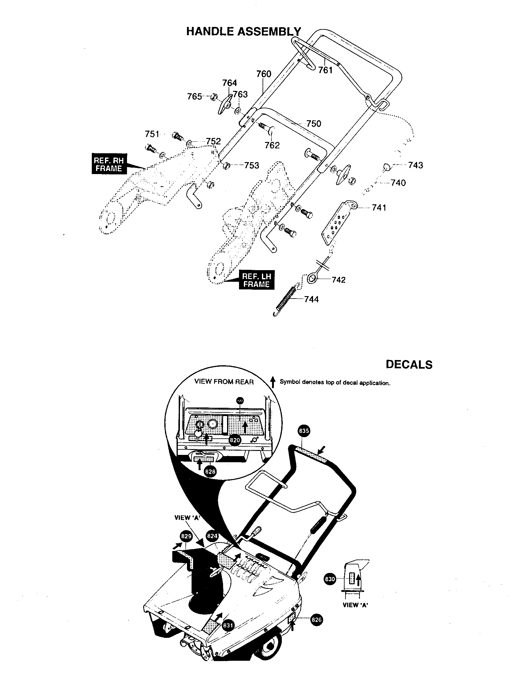 Craftsman 536886760 handle assembly diagram