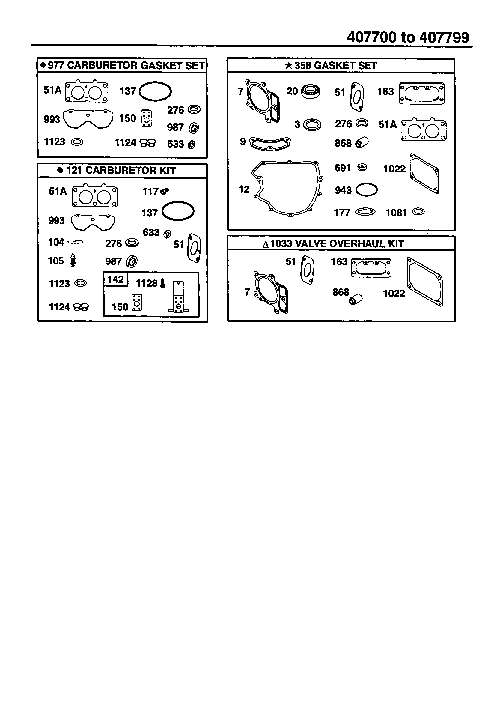 Briggs & Stratton 407777-0128 gasket sets diagram