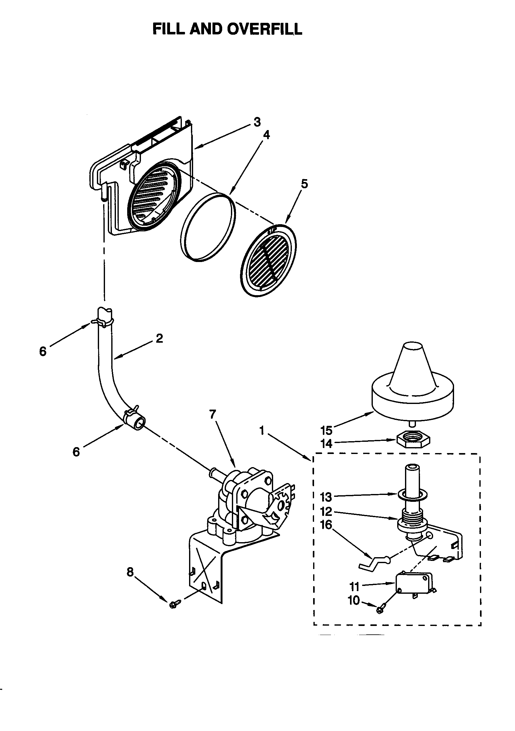 KitchenAid KUDI25CHAL0 fill and overfill diagram