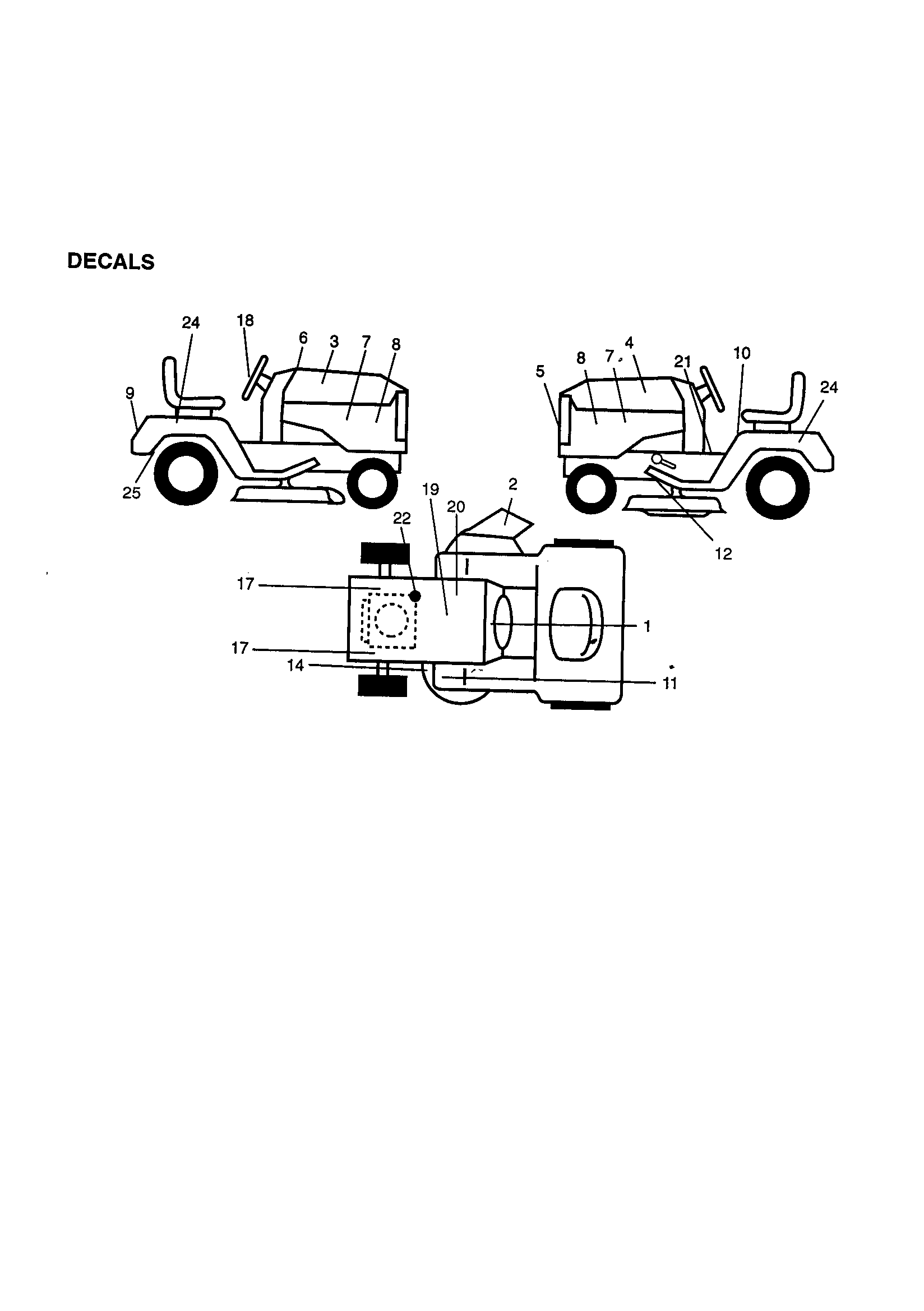 Craftsman 917273421 decals diagram