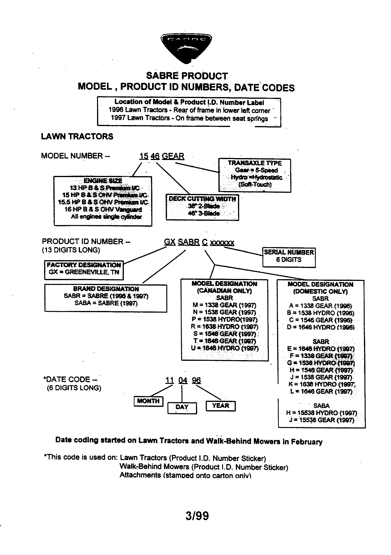 Sabre 1546 GEAR GXSABRC product id -text only diagram