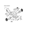 Frigidaire PP65Y22CHA rotary lawn mower diagram