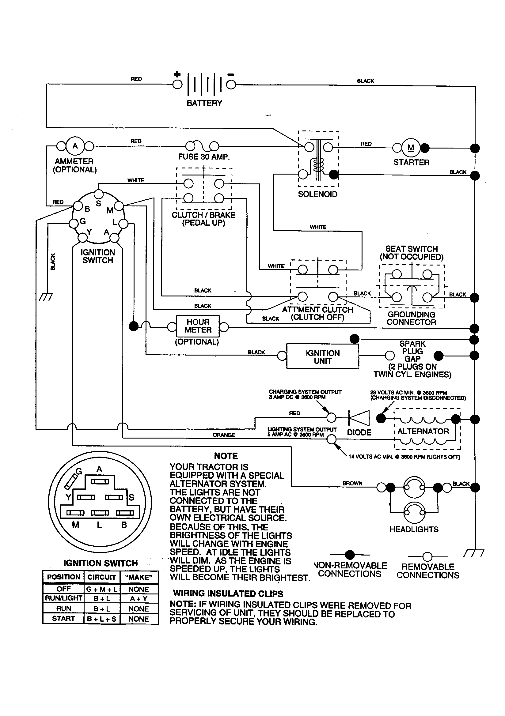 Craftsman 917258331 schematic diagram