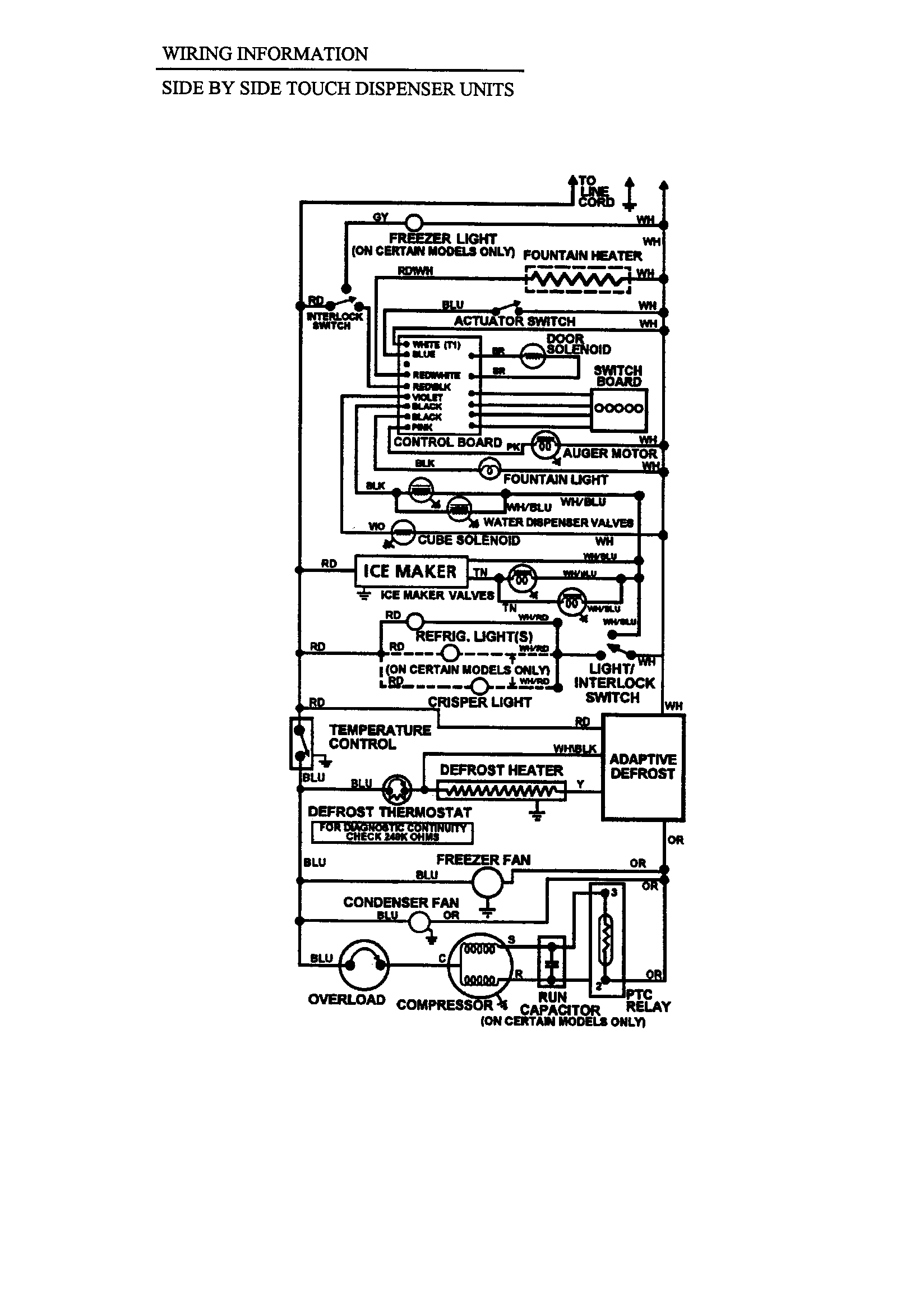 Jenn-Air JCD2289AEF wiring information diagram