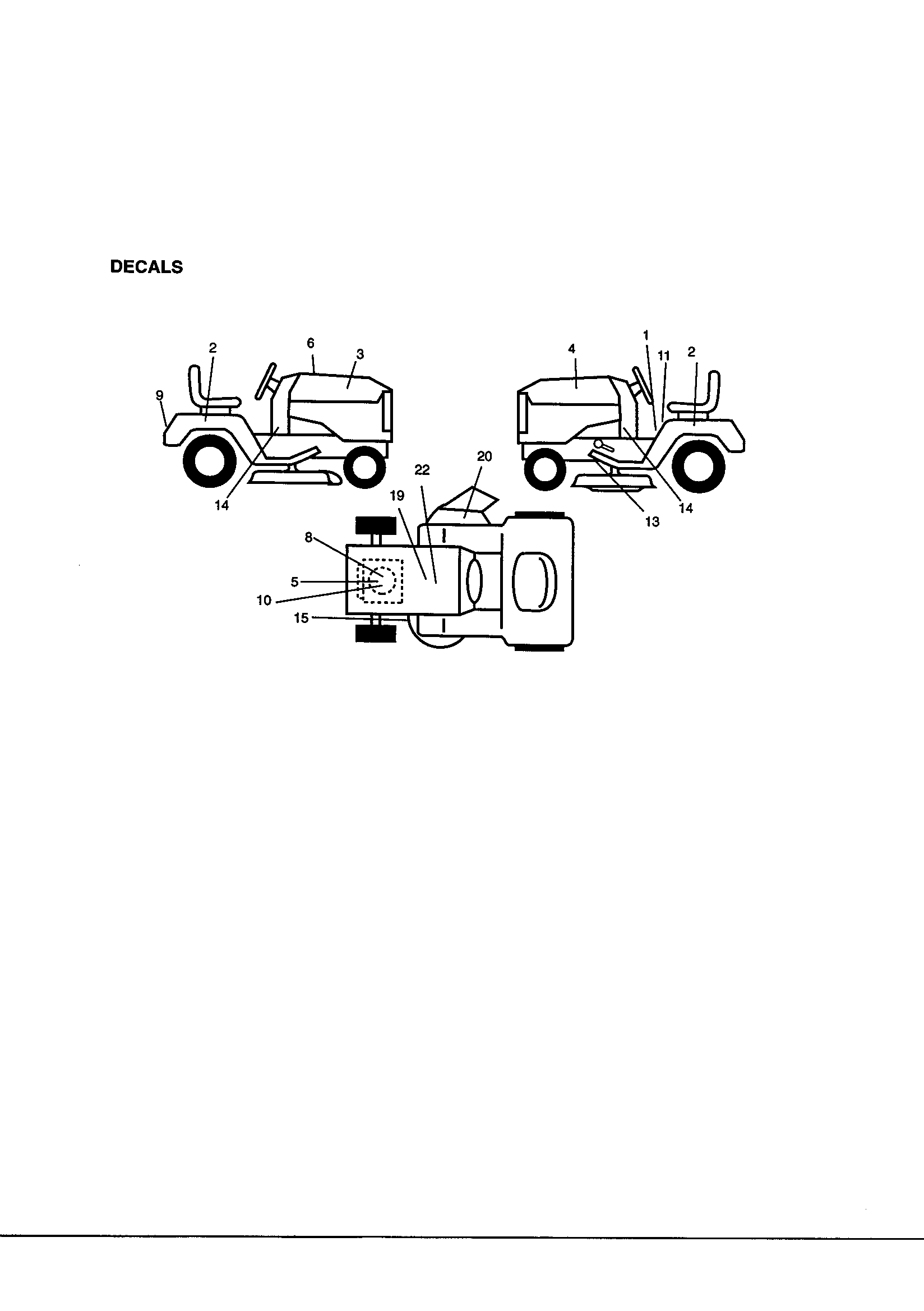 Craftsman 917270823 decals diagram