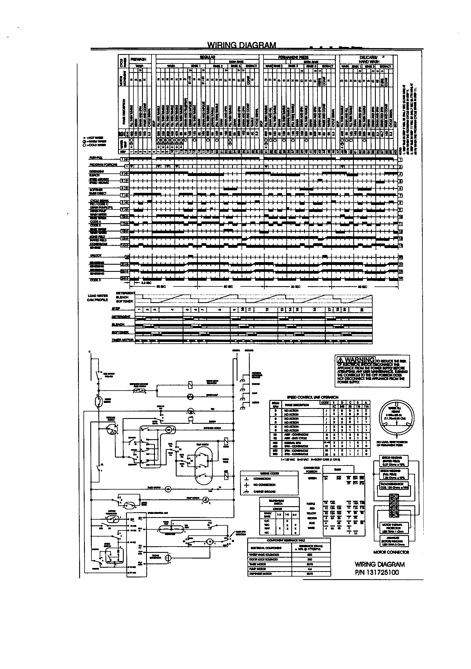 Kenmore 41739022890 wiring diagram diagram