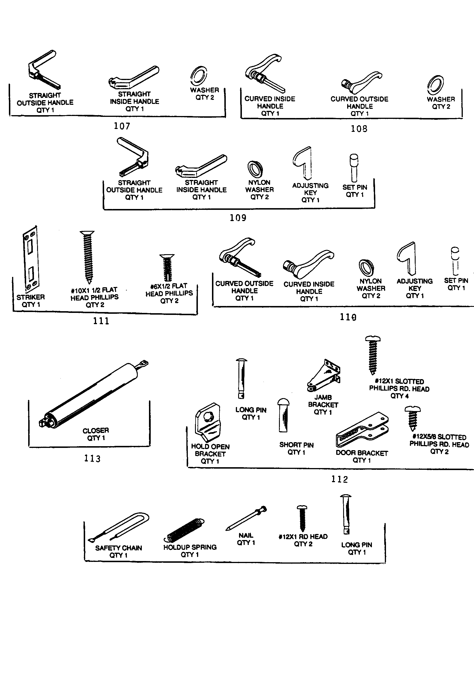 Emco FVW-32GR handles/hardware diagram