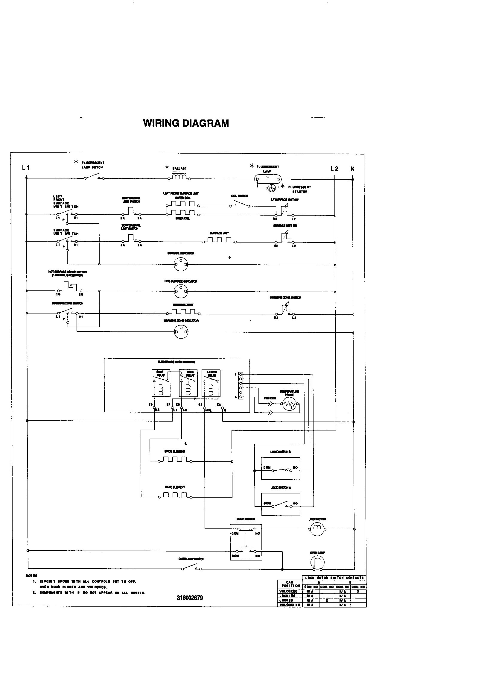 Kenmore 79095741991 wiring diagram diagram