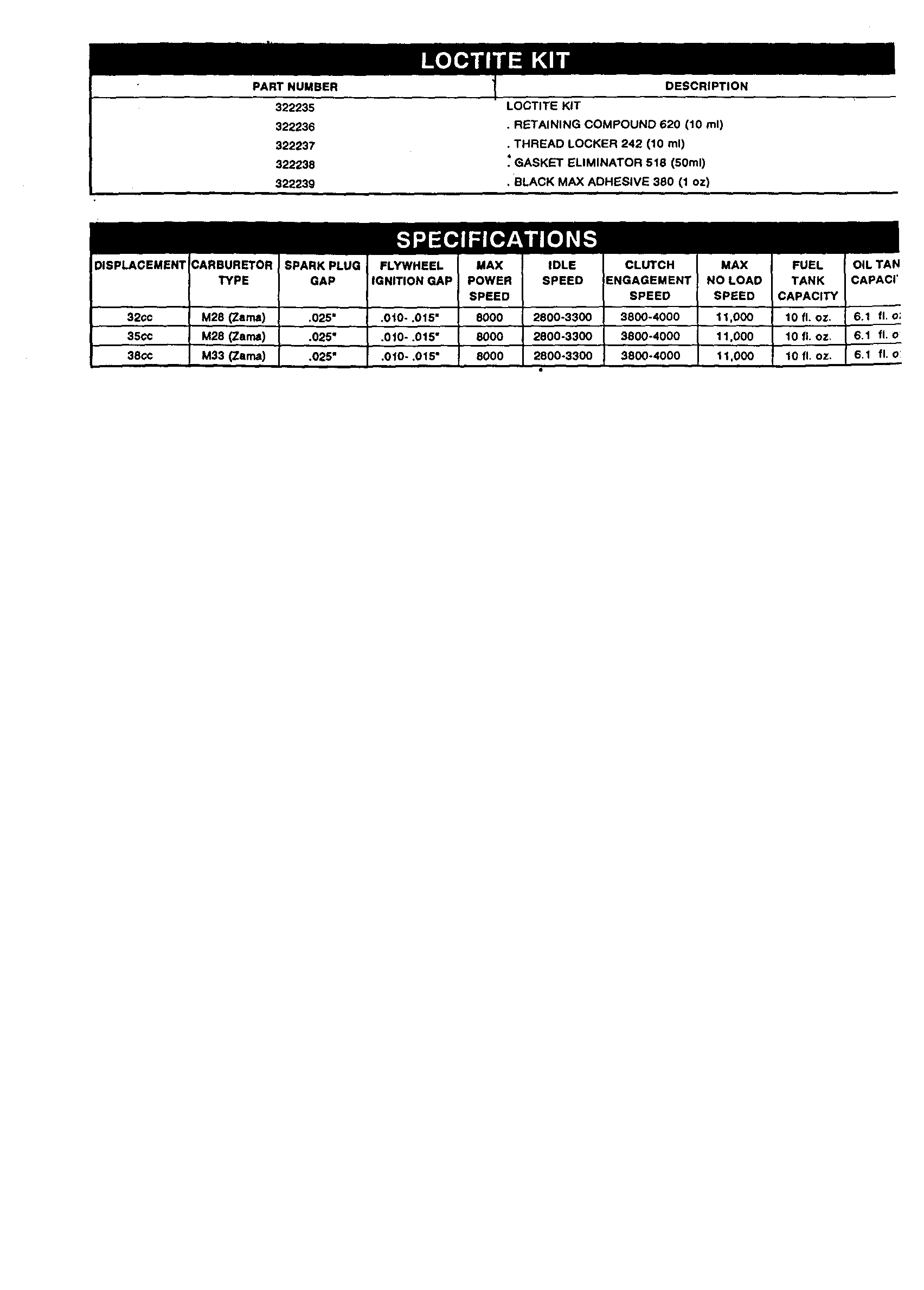 McCulloch MACCAT SUPER 18 11-600038-20 specifications- text only diagram