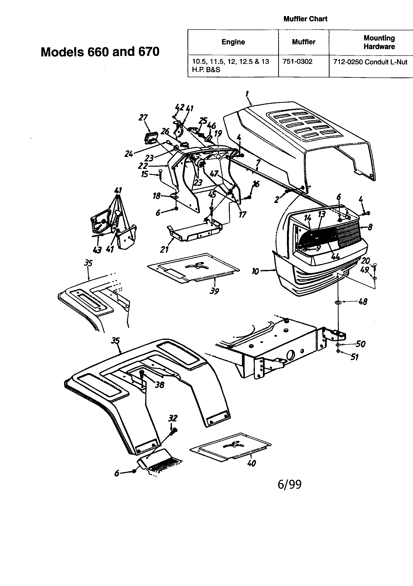 MTD 670 grille/hood and fender diagram
