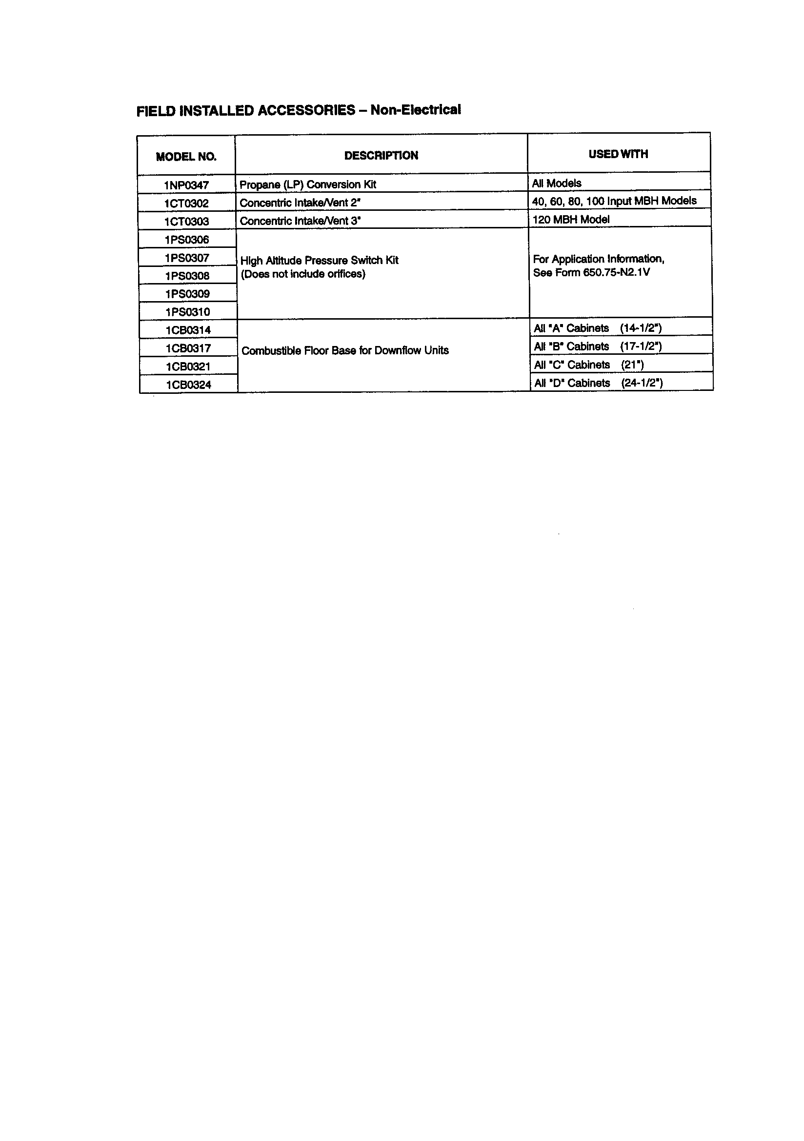 York G9T10020DHC13 field installed accessories-non-elec. diagram
