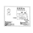 Kenmore 790330130 wiring diagram diagram