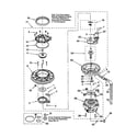 KitchenAid KUDV25SHBL2 pump and motor diagram