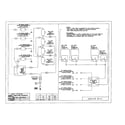 Frigidaire FGC3X4XAWE wiring diagram diagram