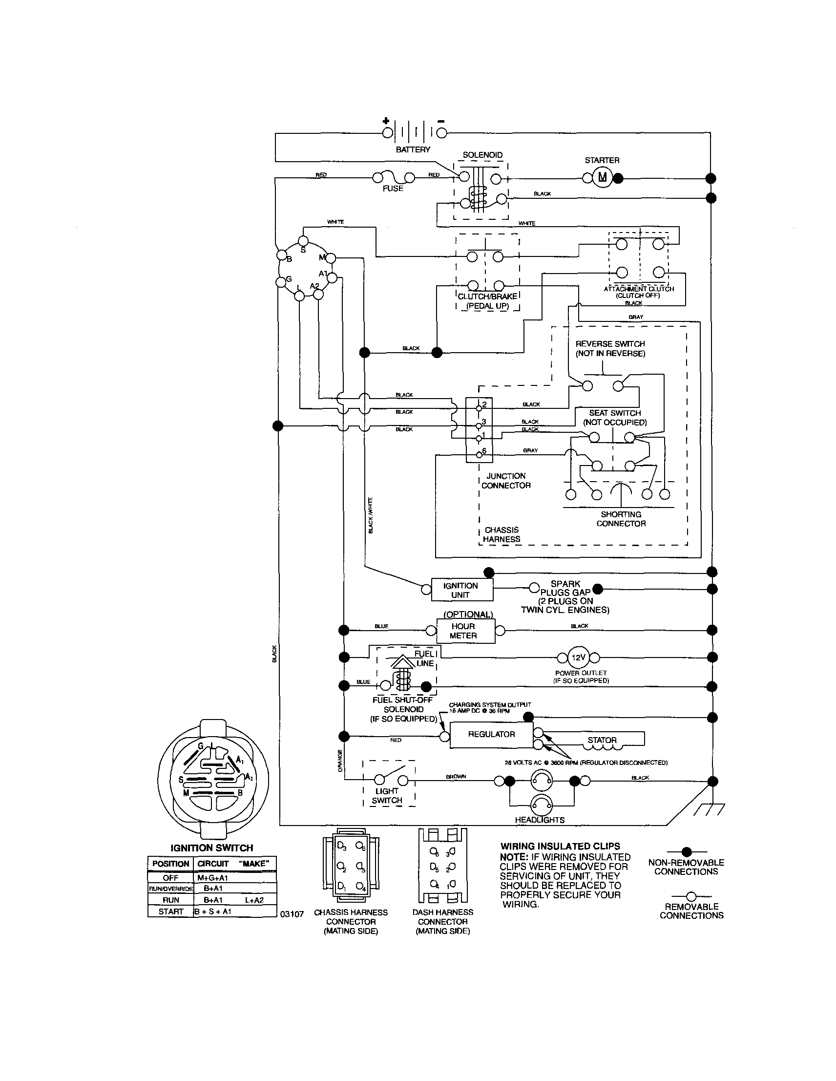 Craftsman 917256960 schematic-tractor diagram