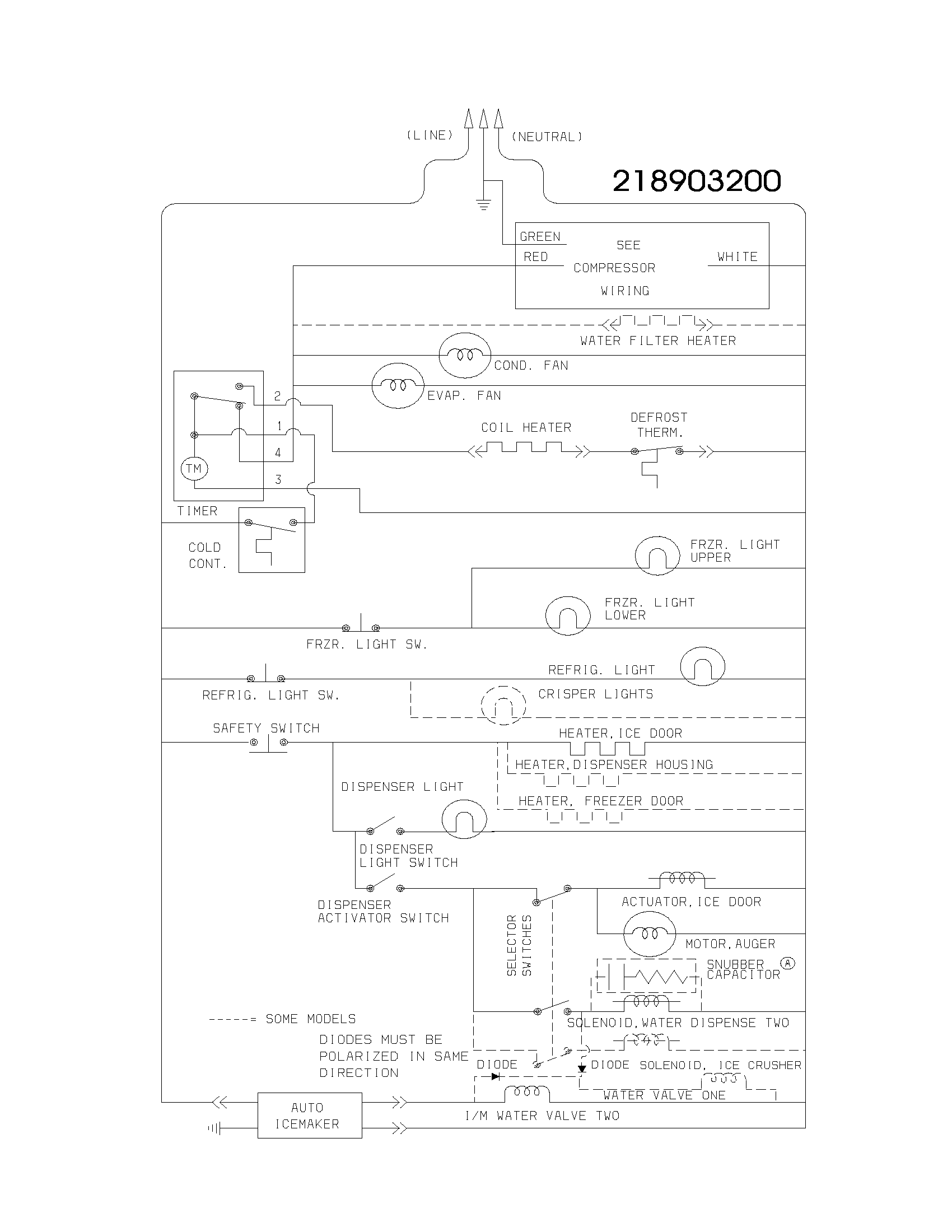 Frigidaire FRS20ZGJD2 wiring diagram diagram