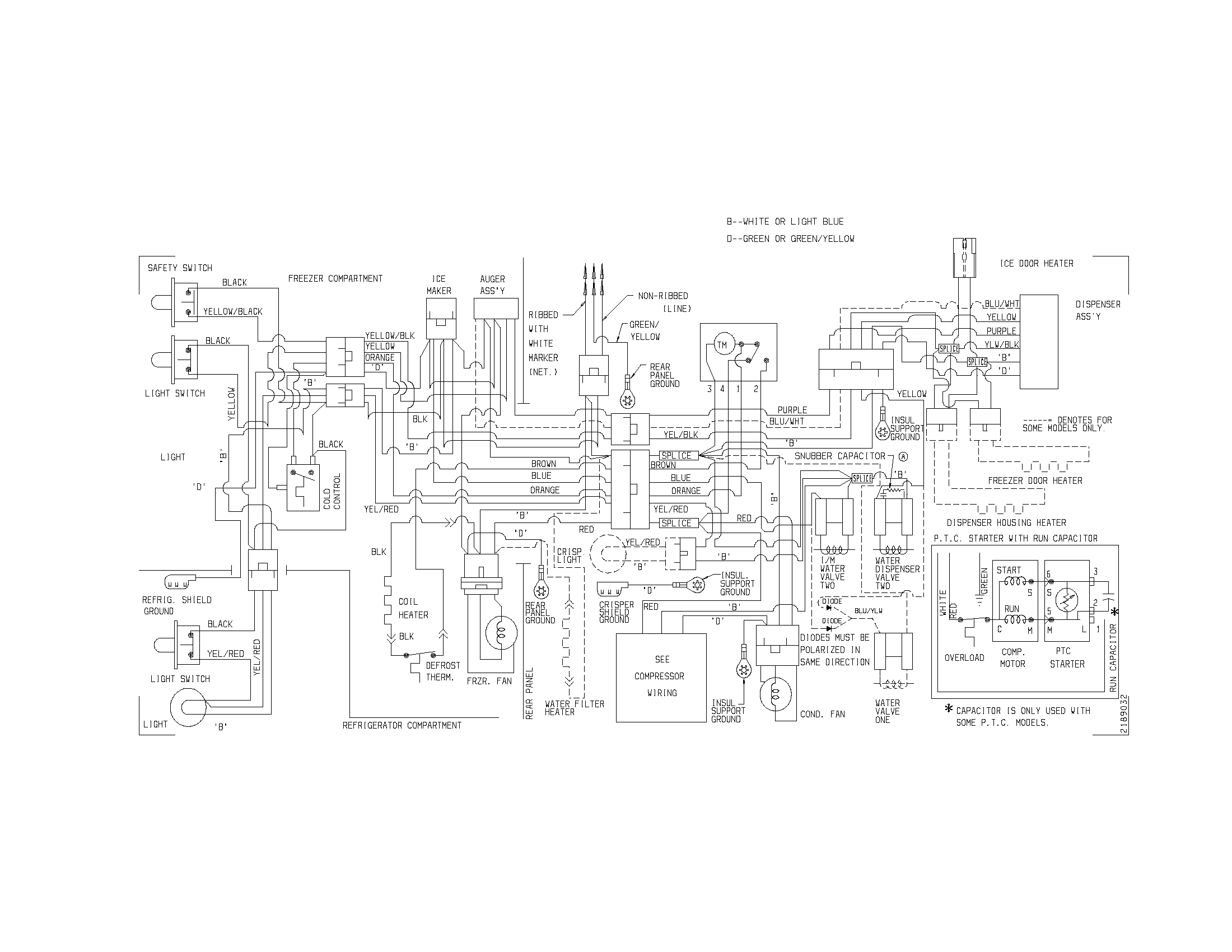 Frigidaire FRS20ZRGDA wiring schematic diagram