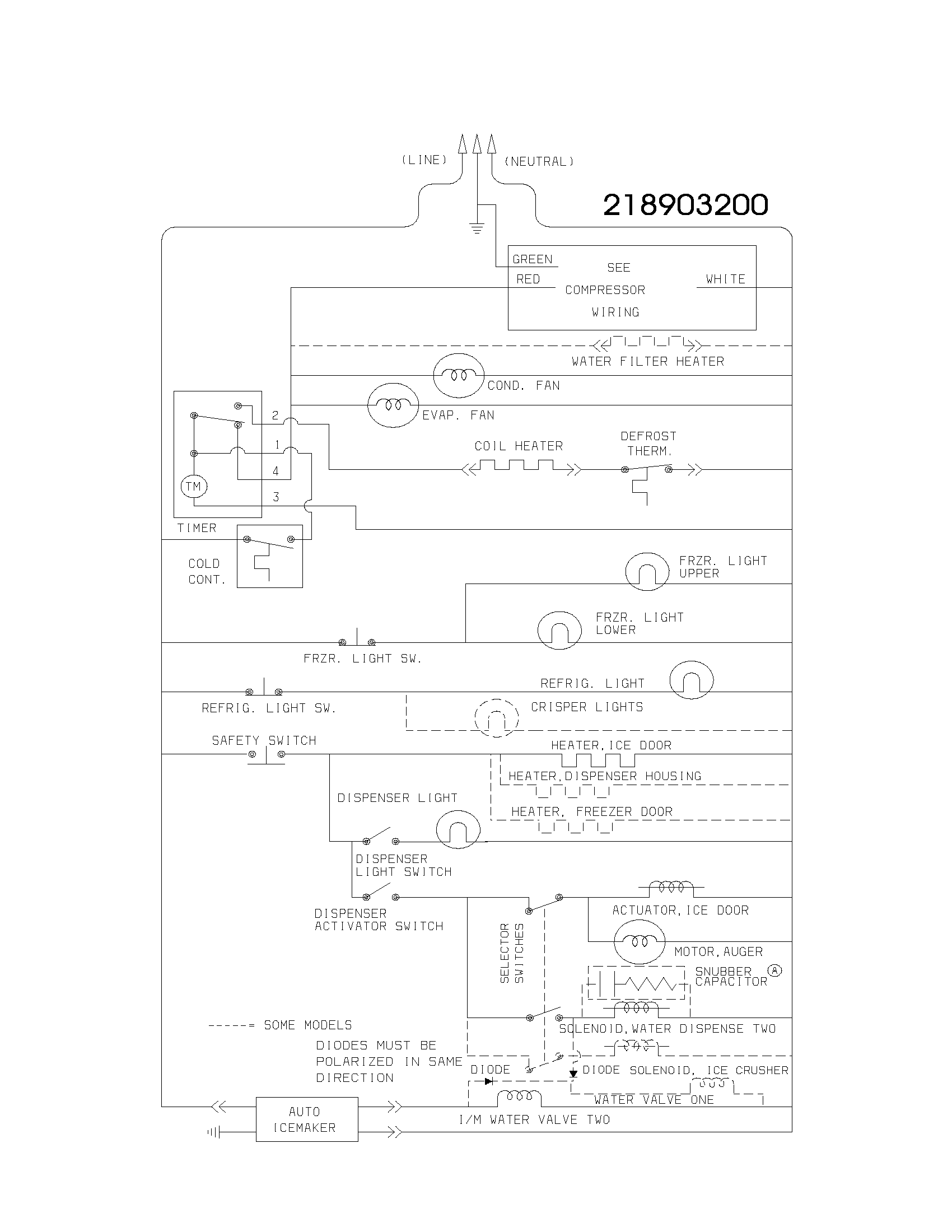 Frigidaire FRS22ZGHW6 wiring schematic diagram
