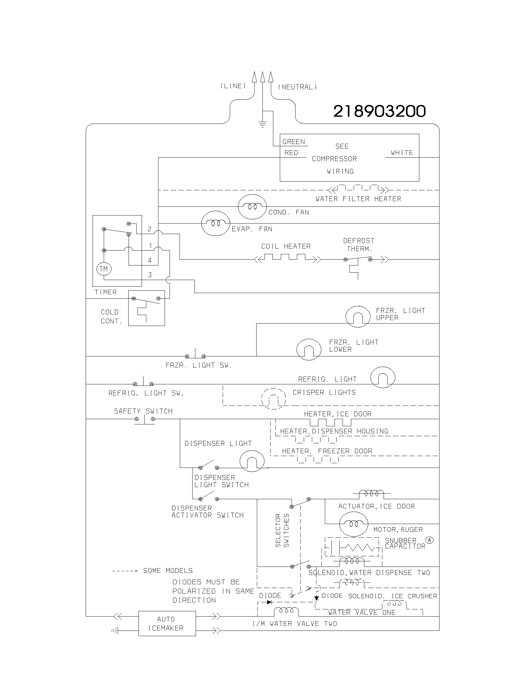 Frigidaire FRS23ZTJW2 wiring diagram diagram