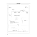 Frigidaire FGF326WGTH wiring diagram diagram