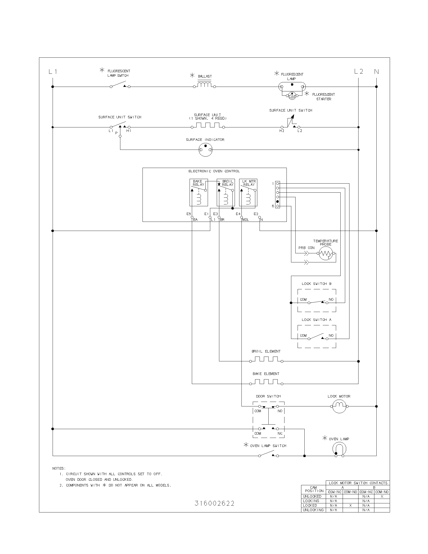 Frigidaire FEF354BJDA wiring diagram diagram