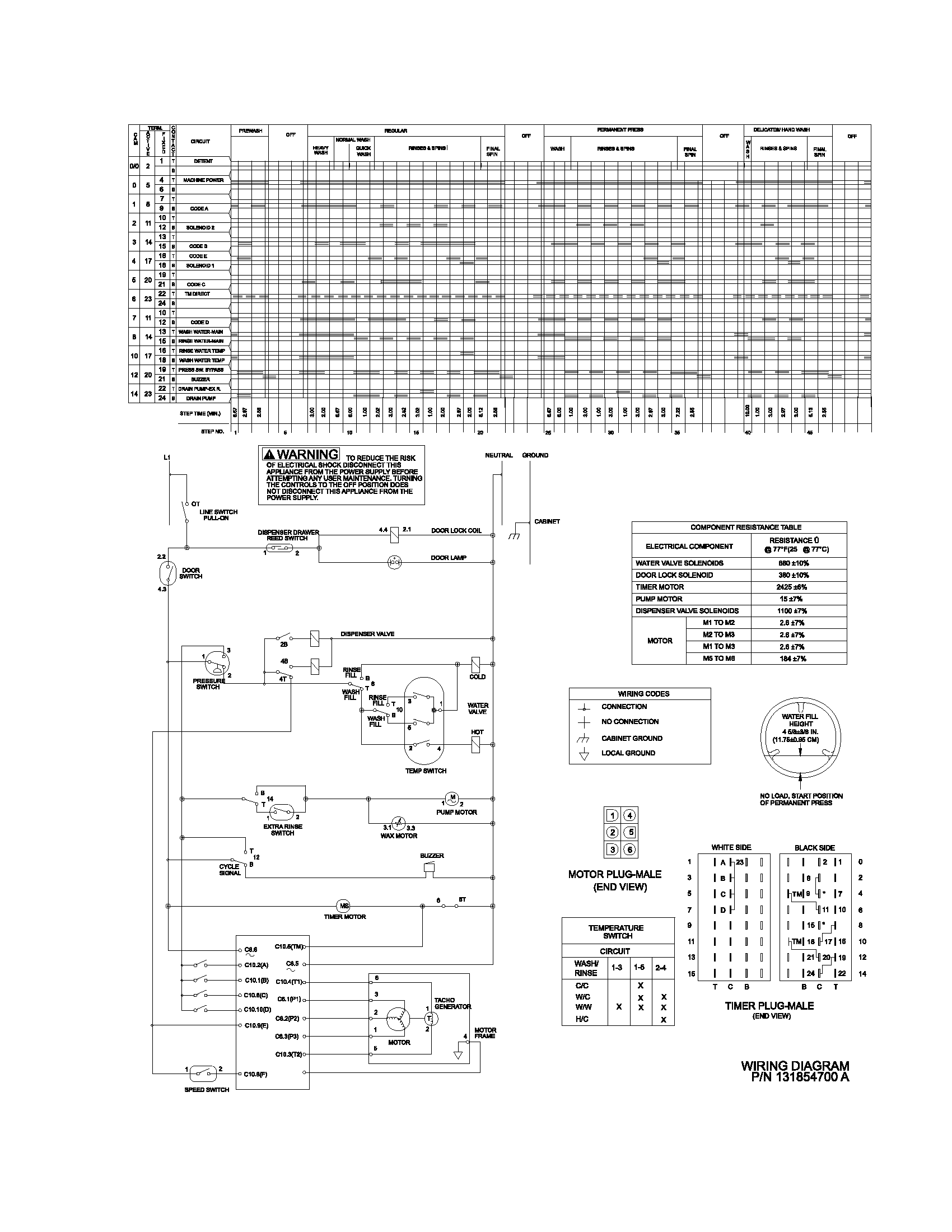 Frigidaire FWT645RHS0 131854700 wiring diagram diagram