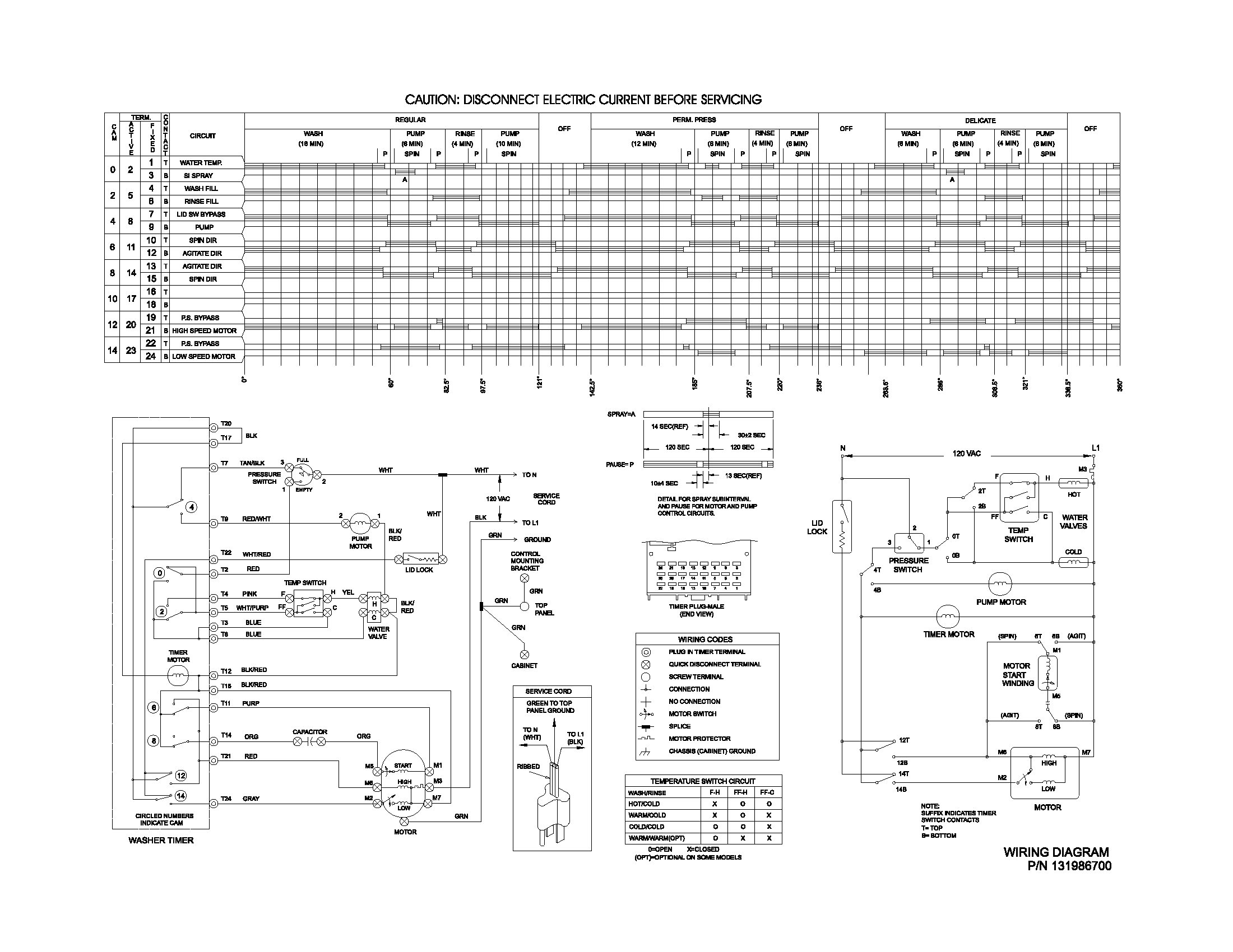 Frigidaire FWS445RFS4 131986700 wiring diagram diagram