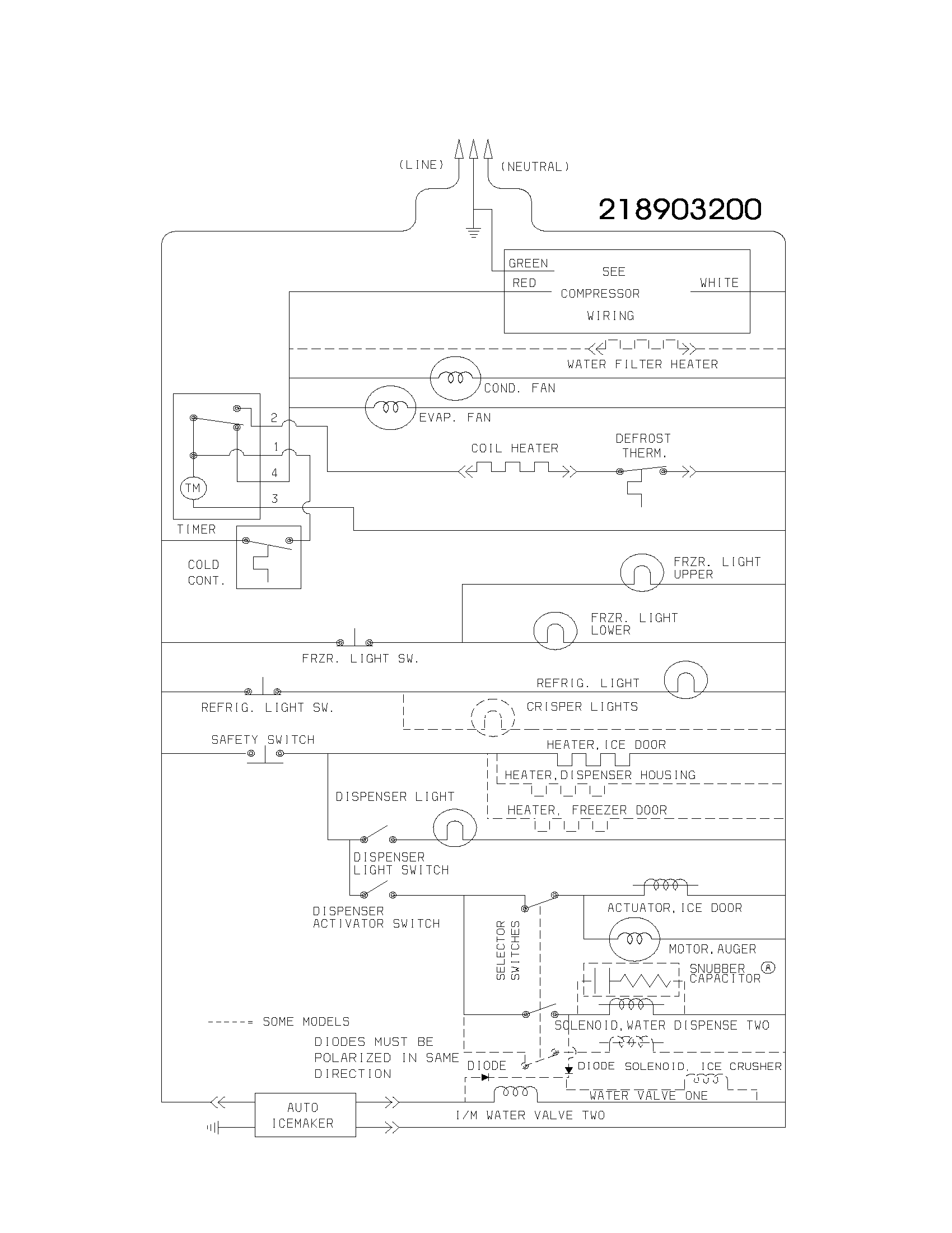 Frigidaire FRS26ZGHW5 wiring diagram diagram