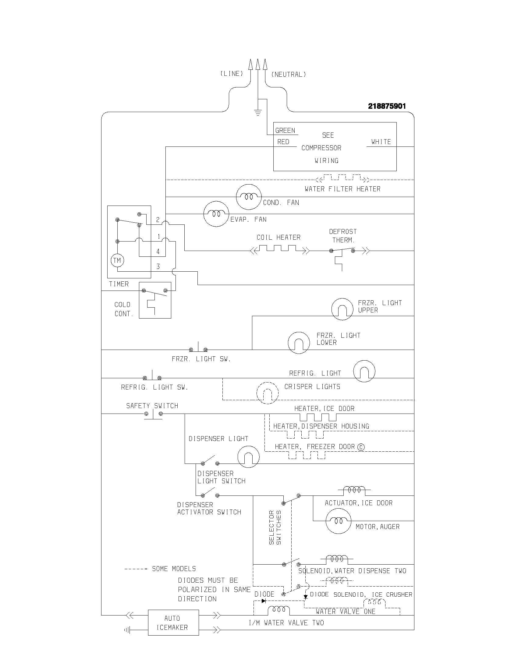 Frigidaire FRS26ZNHB2 wiring diagram diagram