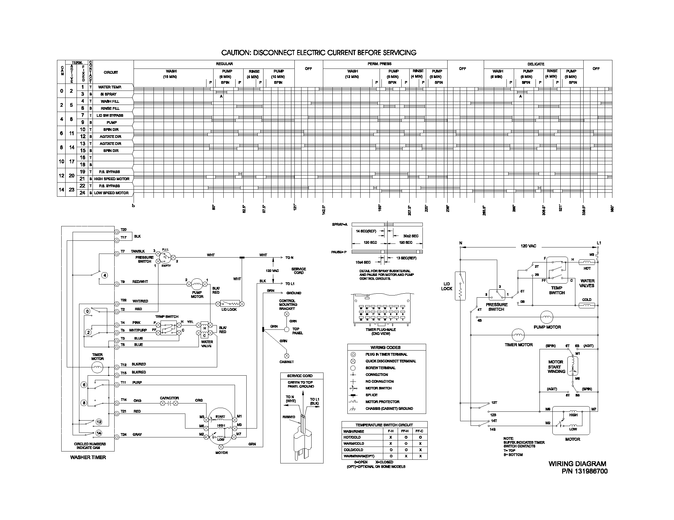 Frigidaire FWX435RHT1 131986700 wiring diagram diagram