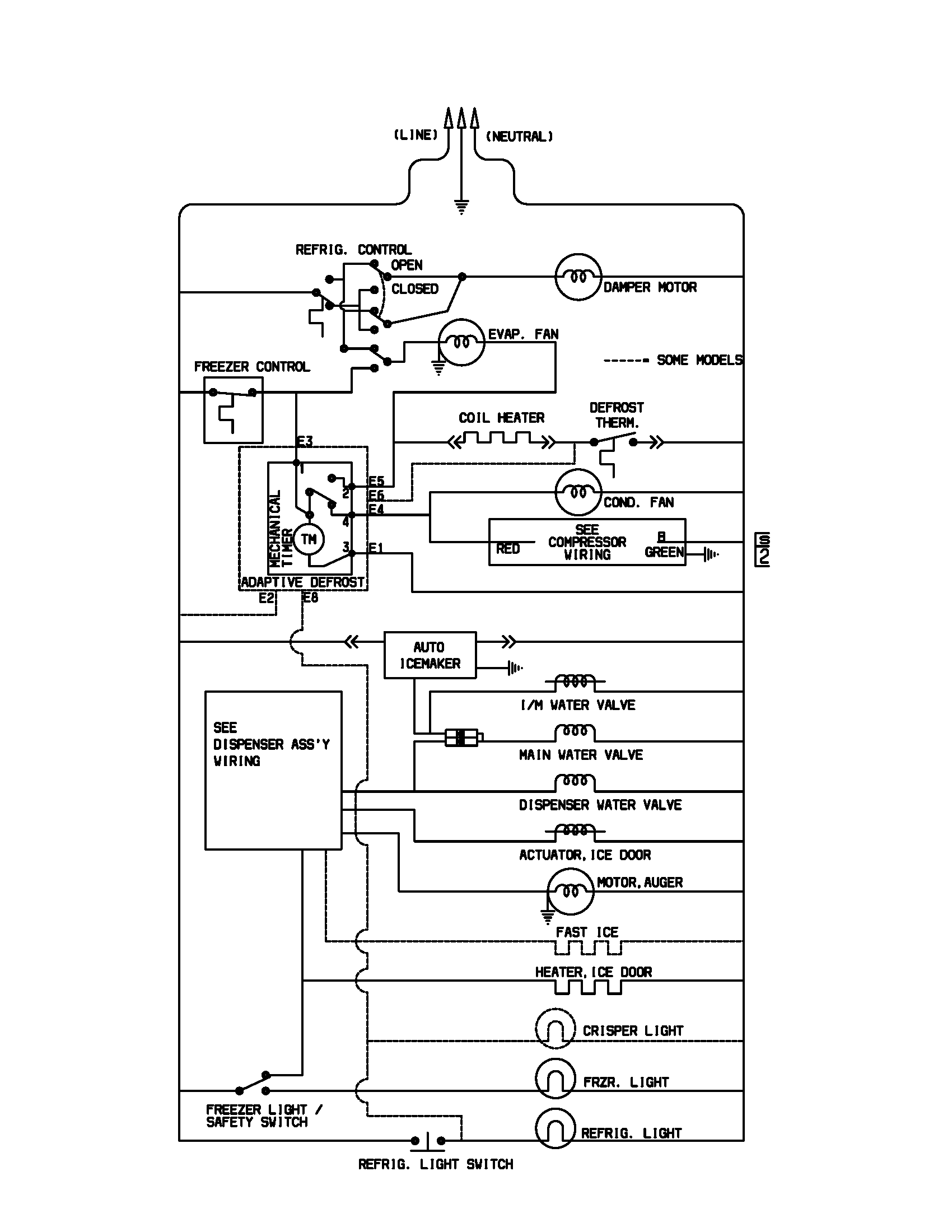 Frigidaire FRS23X5AW0 wiring diagram diagram