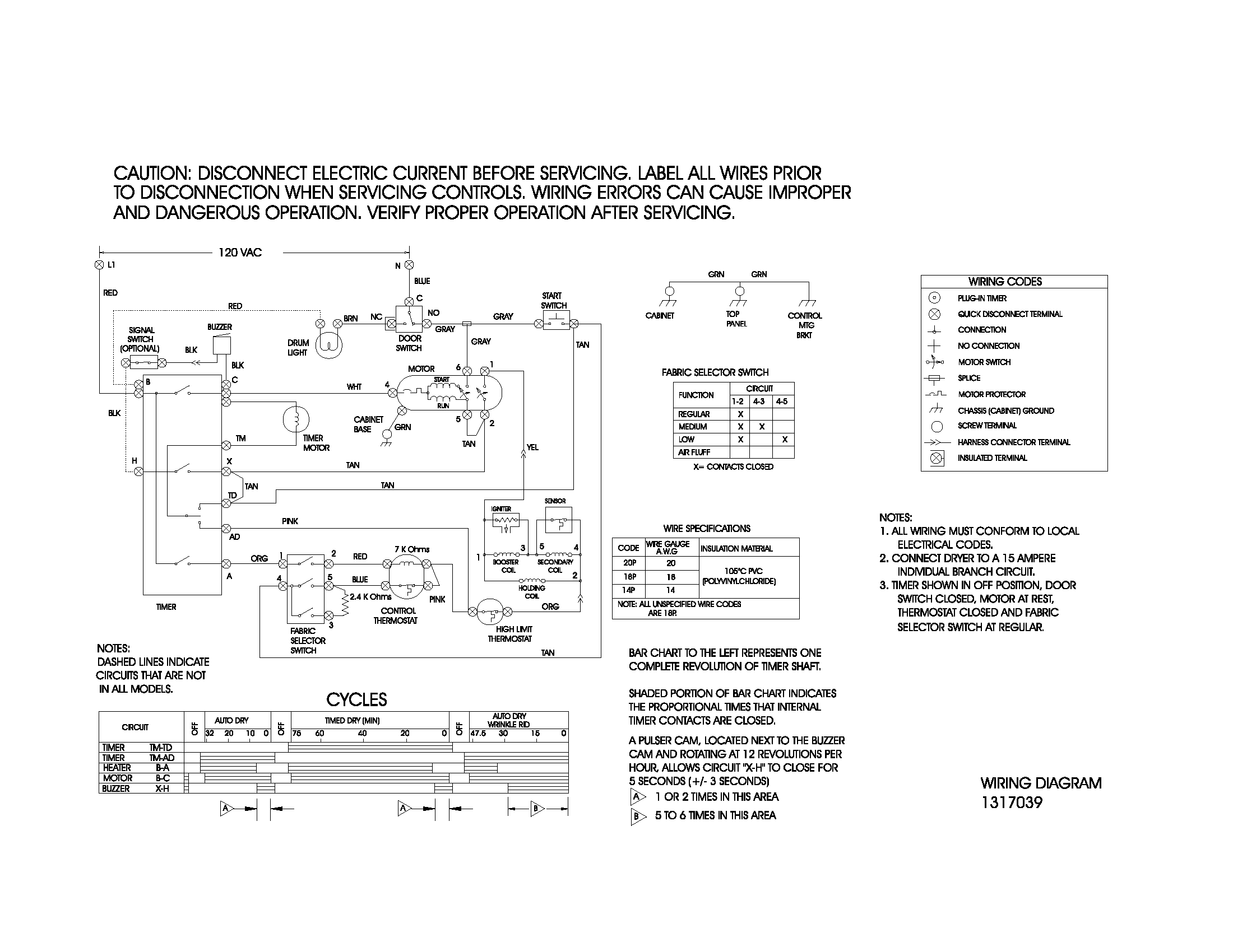 Frigidaire FDGS69RHW0 131703900 wiring diagram diagram