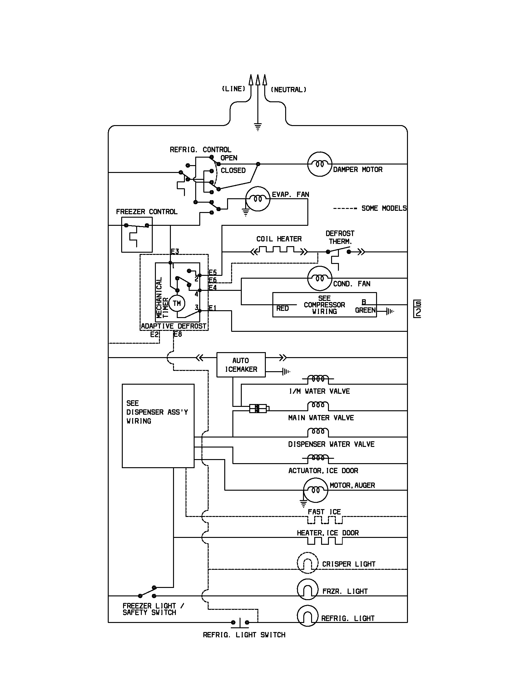 Frigidaire FRS23R4AW0 wiring diagram diagram