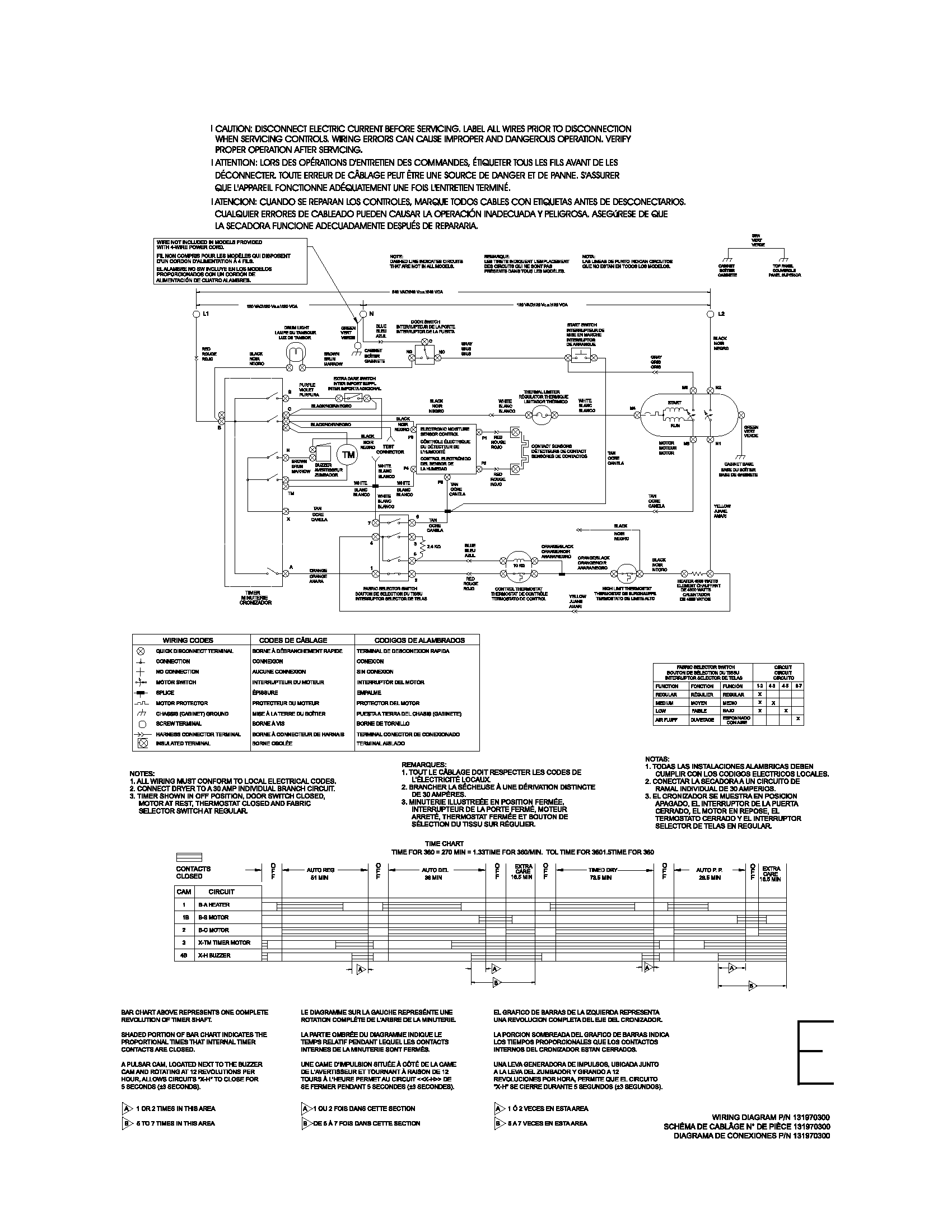 Frigidaire NGSE54TAS0 131970300 wiring diagram diagram