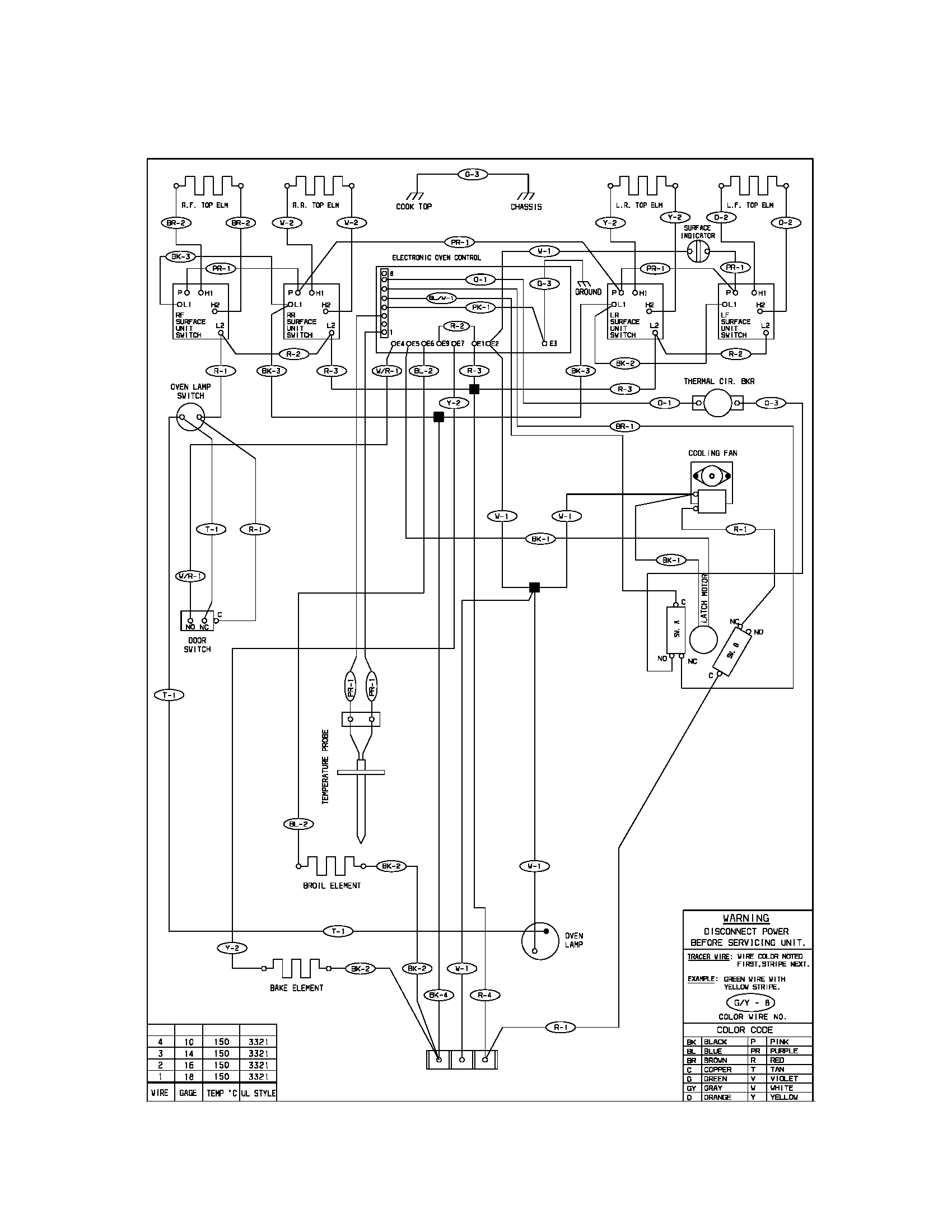 Frigidaire FED355CCBJ wiring diagram diagram