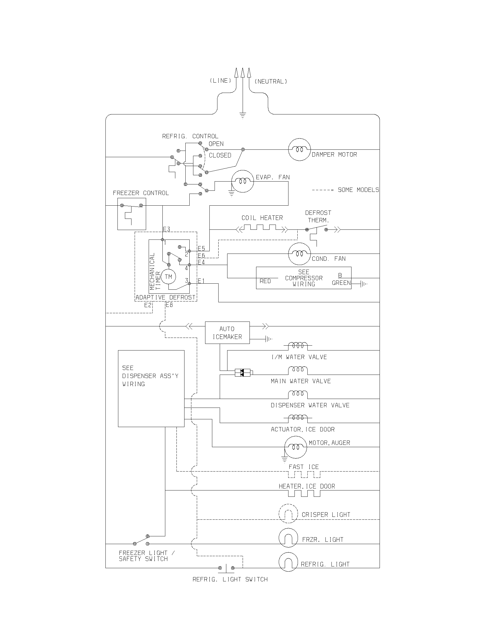 Frigidaire FRS23KR4AB1 wiring schematic diagram