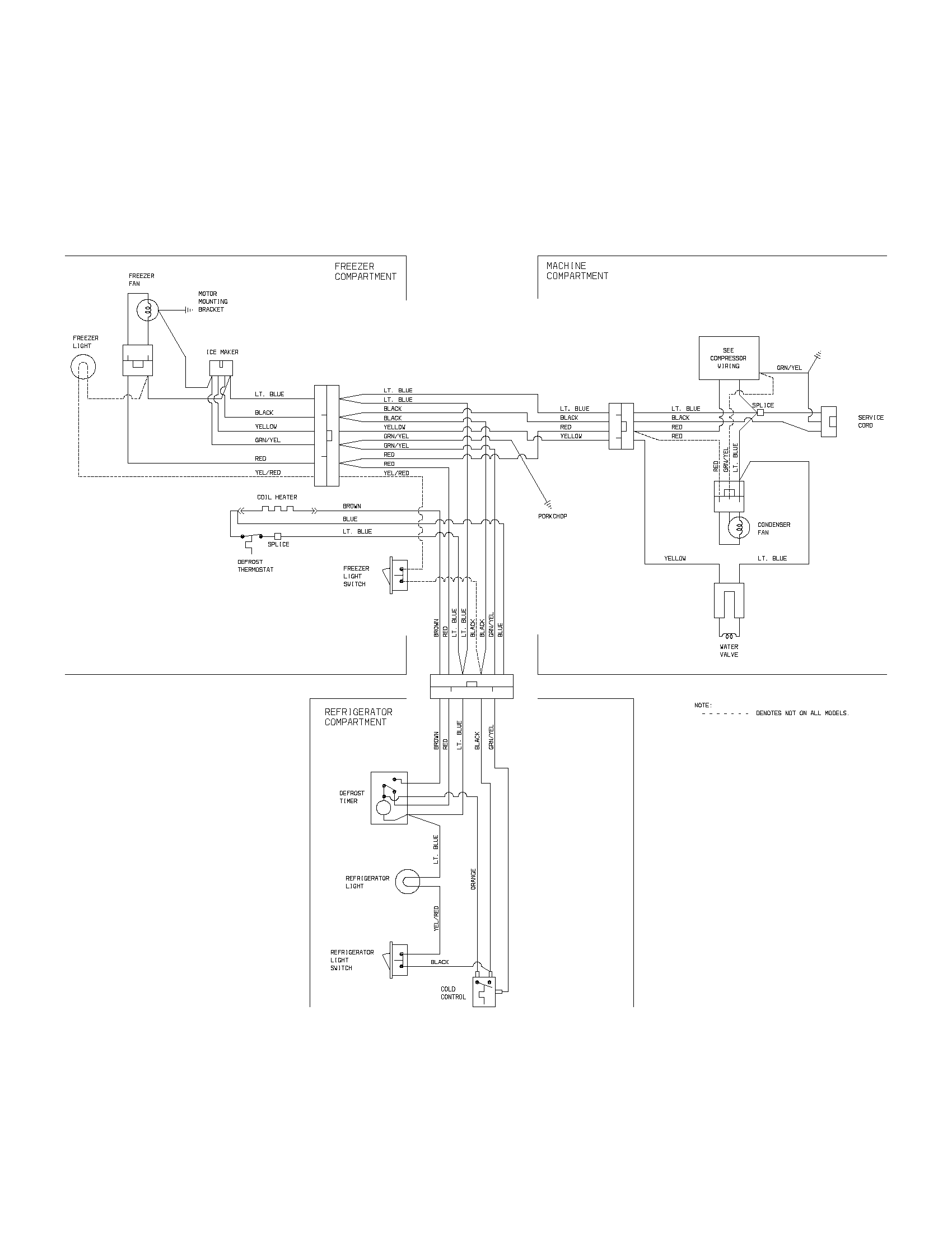 Frigidaire FRT21S6AQ1 wiring diagram diagram