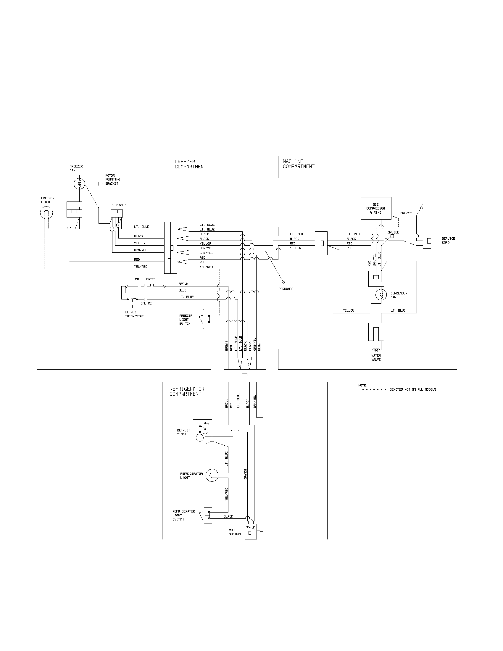 Frigidaire FRT21KD3AW1 wiring diagram diagram