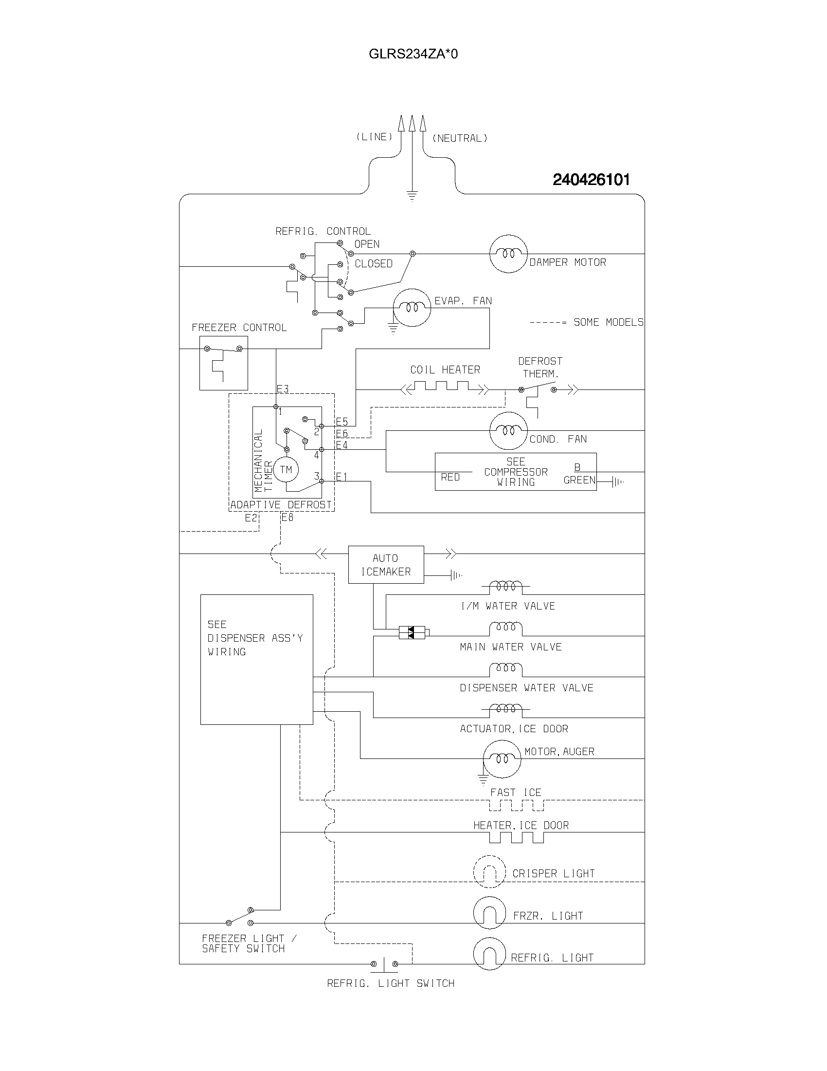 Frigidaire GLRS234ZAW0 wiring schematic diagram