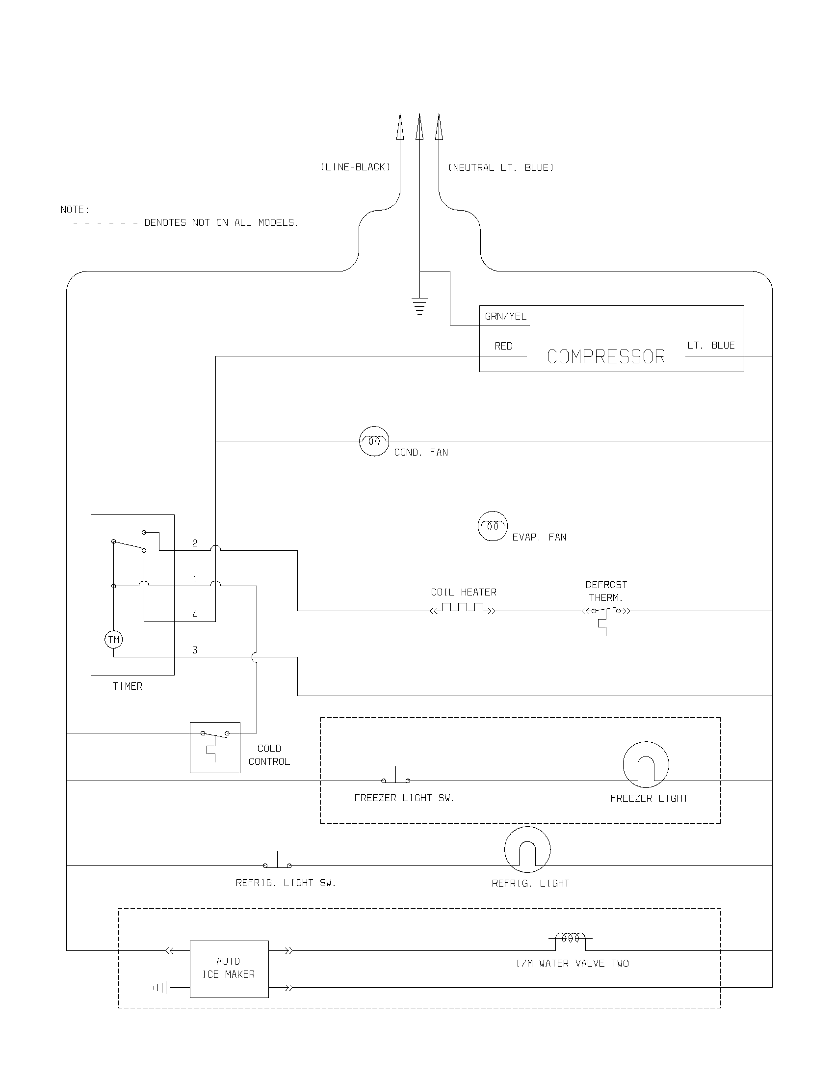 Frigidaire FRT15B3AZ0 wiring schematic diagram