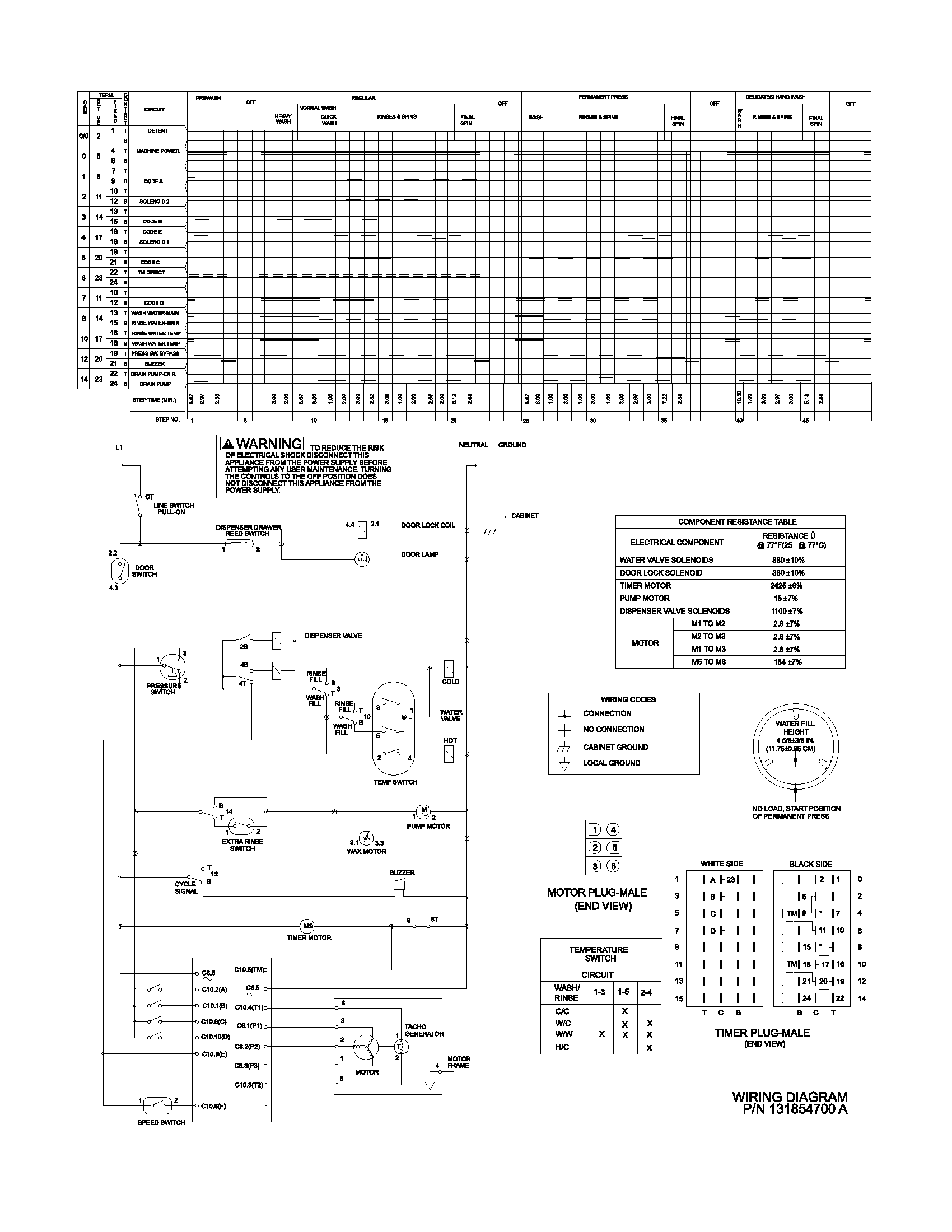 Frigidaire FTF1040AS0 131854700 wiring diagram diagram
