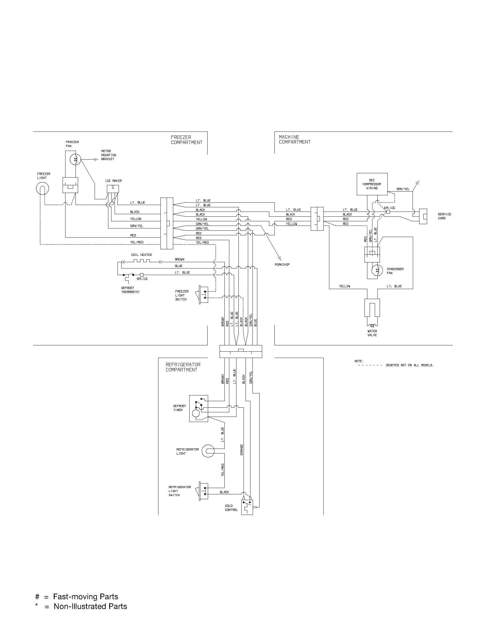Frigidaire FRT18IG4AT0 wiring diagram diagram