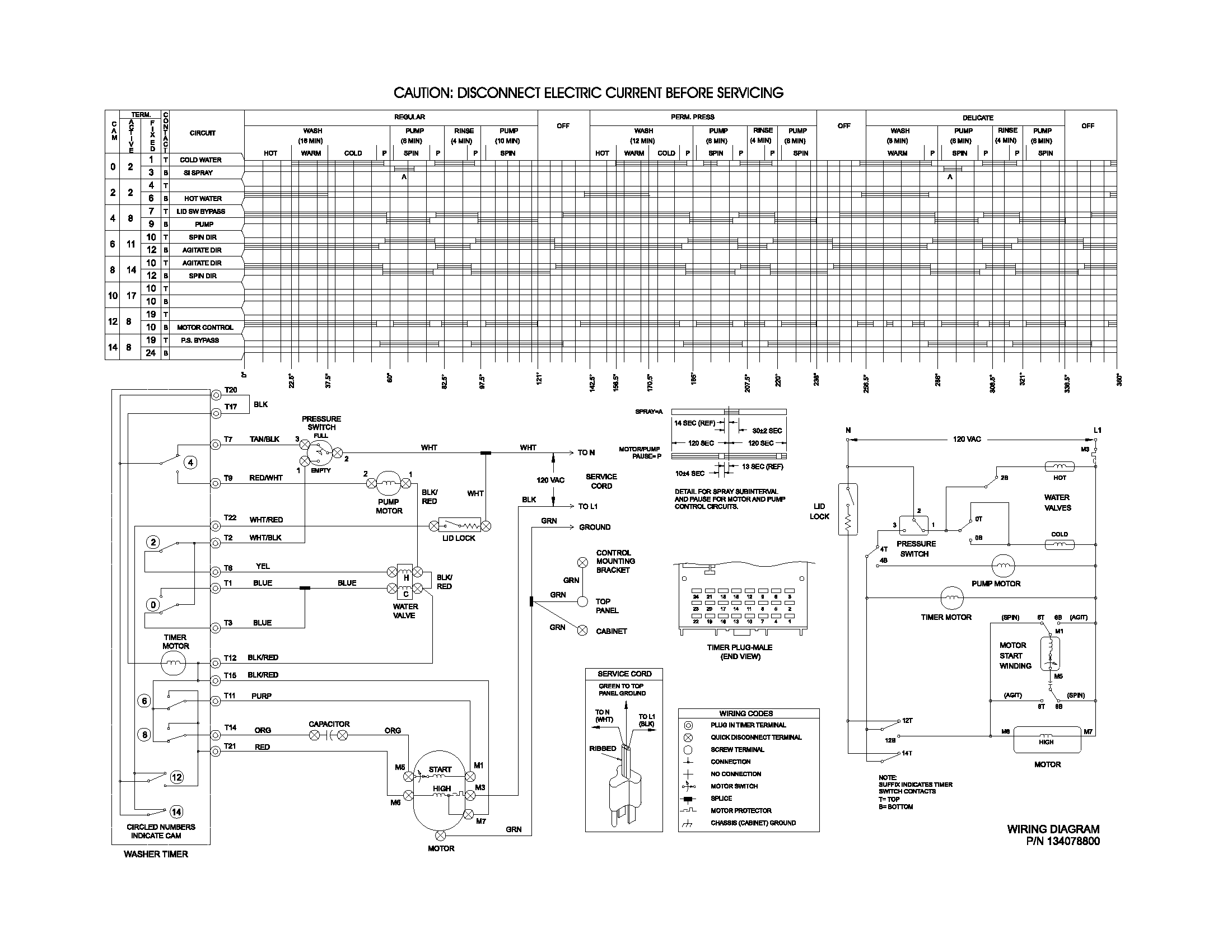 White-Westinghouse SWX703AQ0 134078800 wiring diagram diagram