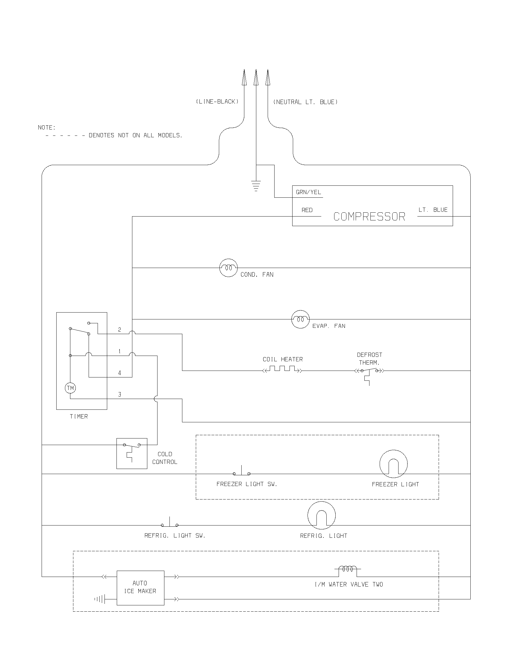 Frigidaire FRT21P5AQ2 wiring schematic diagram